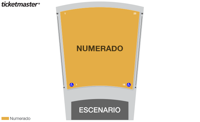 Plan miejsc