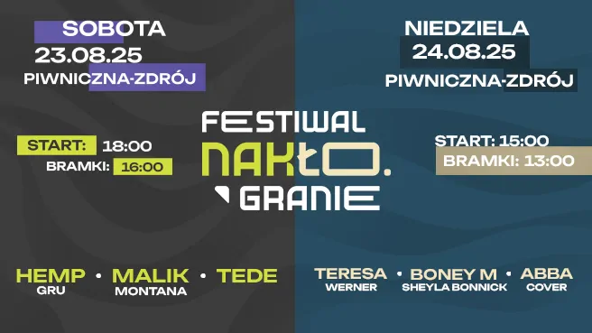 Festiwal Nakło.Granie